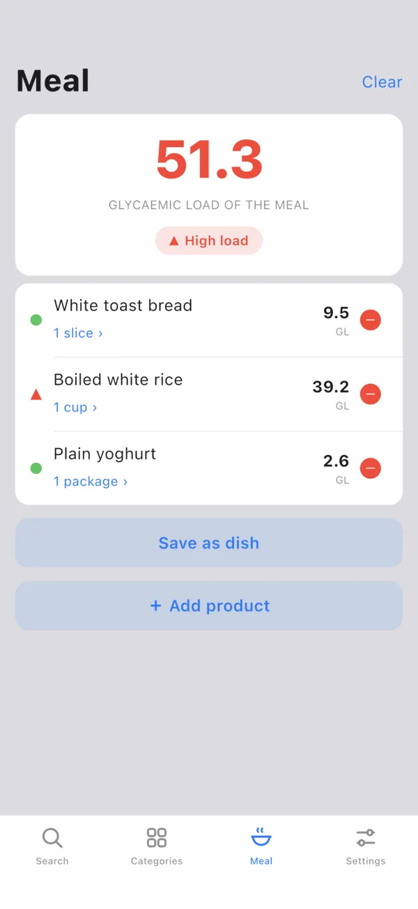 Meal screen: three foods and the total glycaemic load of the meal
